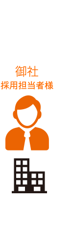 御社採用担当者様